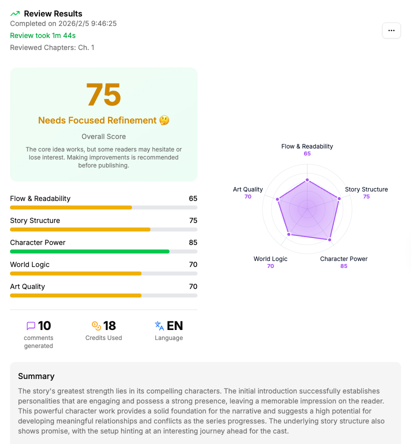 Review editor feedback